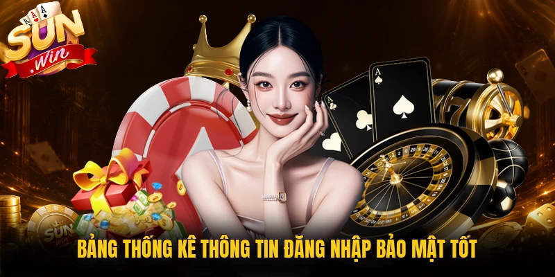Bảo mật tài khoản trên trang chủ Sunwin