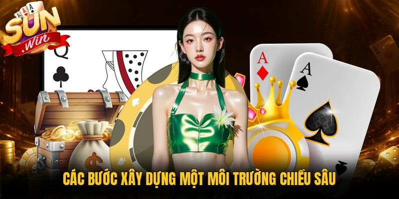 Quá trình xây dựng đồ họa 3D trong game