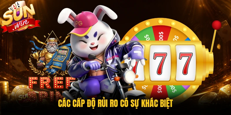 Các mức Volatility trong slot 3D