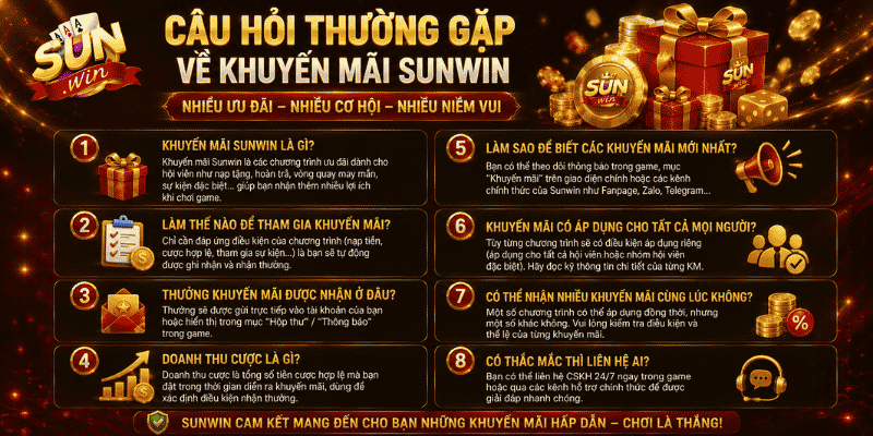 Câu hỏi thường gặp về khuyến mãi Sunwin