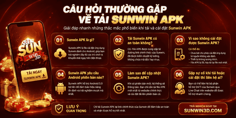Câu hỏi thường gặp về tải Sunwin APK