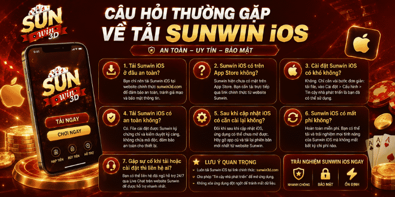 Câu hỏi thường gặp về tải Sunwin iOS