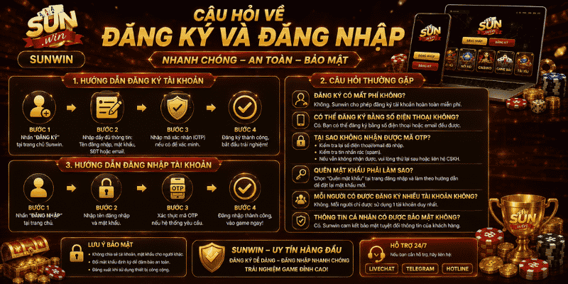 Câu hỏi về đăng ký và đăng nhập