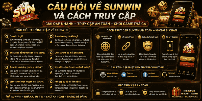 Câu hỏi về Sunwin và cách truy cập