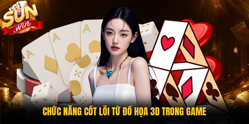 Đồ họa 3D trong game là gì