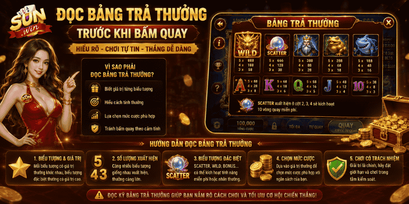 Đọc bảng trả thưởng trước khi bấm quay