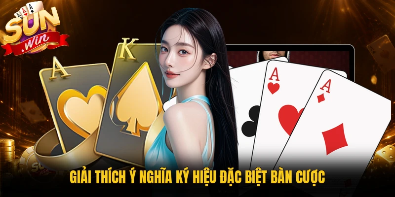 Các thuật ngữ trong giao diện game 3D