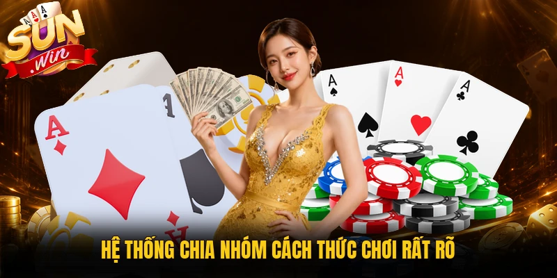 So sánh các game 3D theo thiết bị và nhịp chơi
