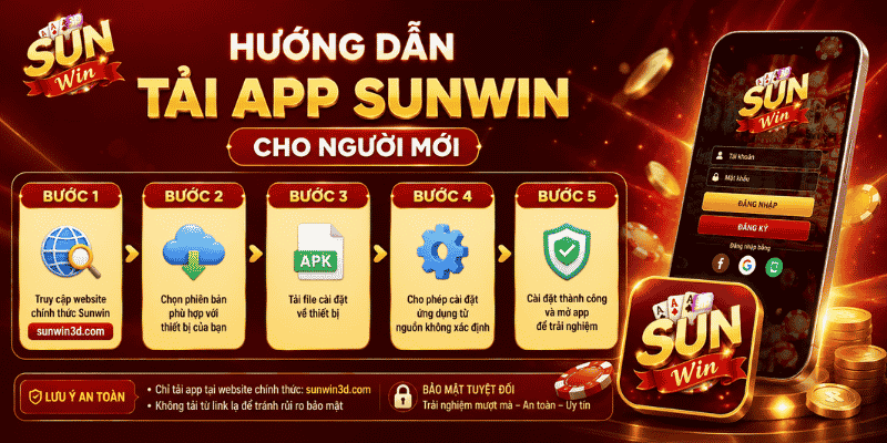 Hướng dẫn tải app Sunwin cho người mới
