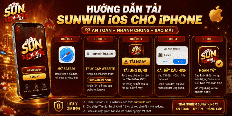 Hướng dẫn tải Sunwin iOS cho iPhone