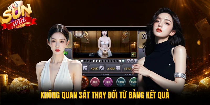 Tránh đọc sai phiên tài xỉu khi mất tập trung