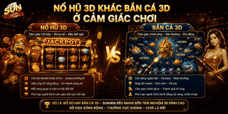 Nổ hũ 3D khác bắn cá 3D ở cảm giác chơi