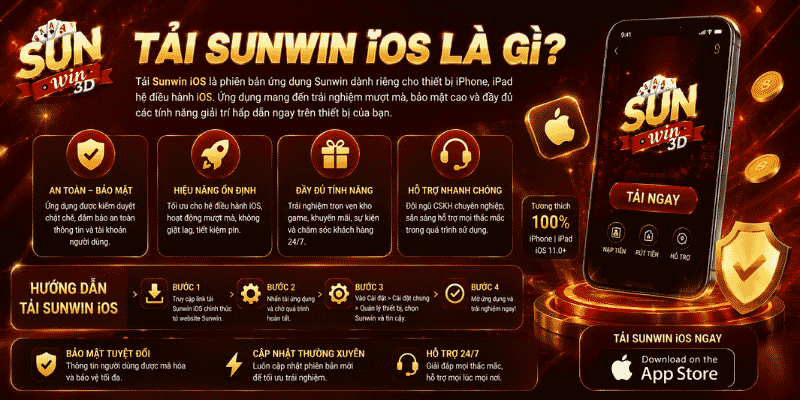 Tải Sunwin iOS là gì