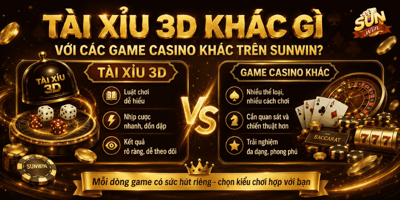 Tài xỉu 3D khác gì với các game casino khác trên Sunwin?