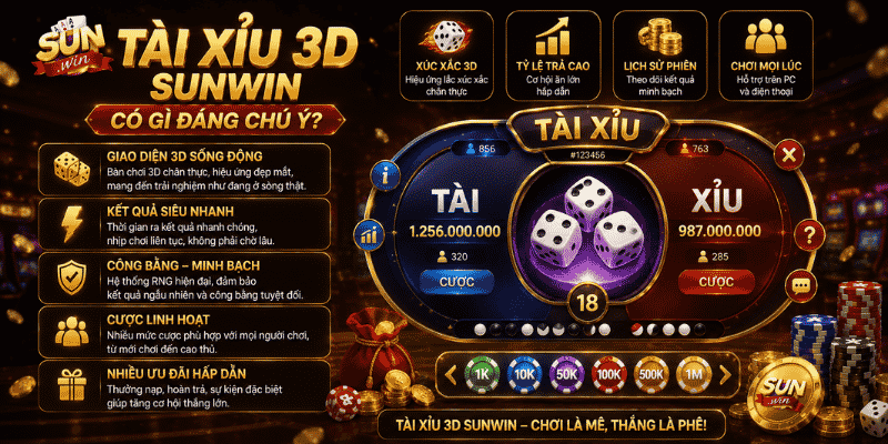 Tài xỉu 3D Sunwin có gì đáng chú ý?