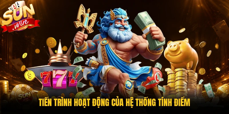 Cách hệ thống tính kết quả trong slot 3D