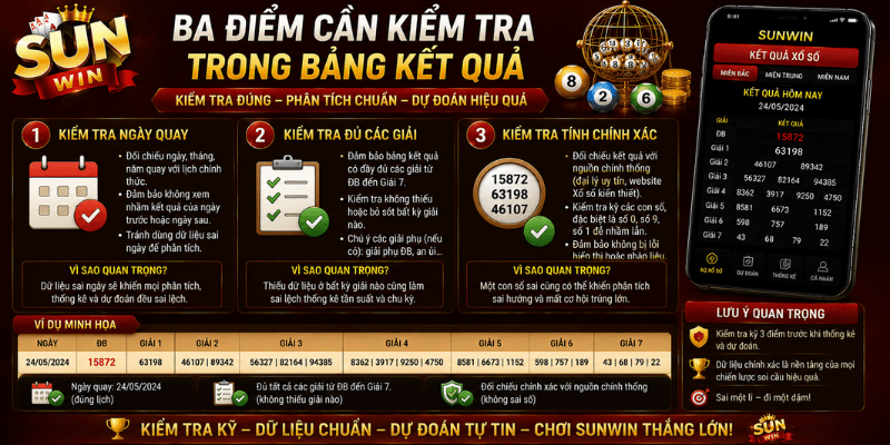 Ba điểm cần kiểm tra trong bảng kết quả