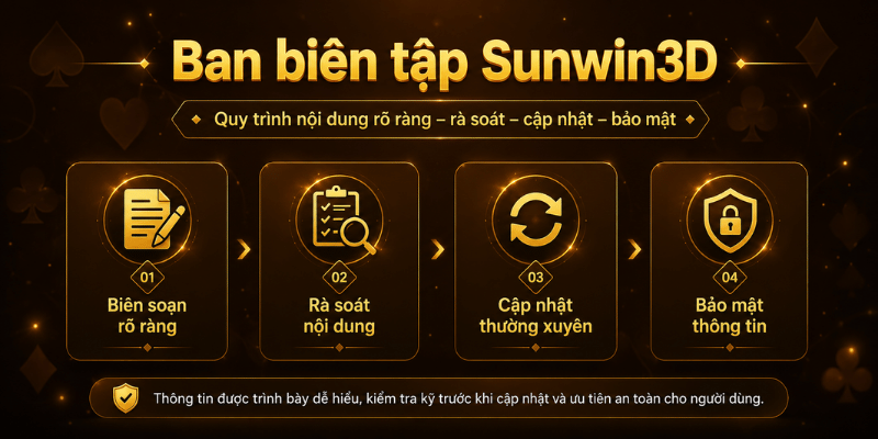 Ban biên tập Sunwin3D