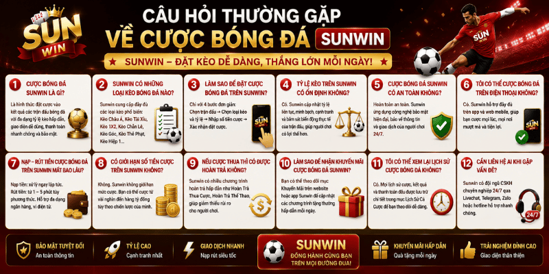 Câu hỏi thường gặp về cược bóng đá Sunwin