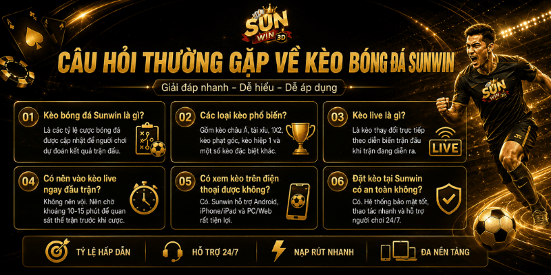 Câu hỏi thường gặp về kèo bóng đá Sunwin