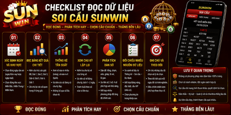 Checklist đọc dữ liệu soi cầu