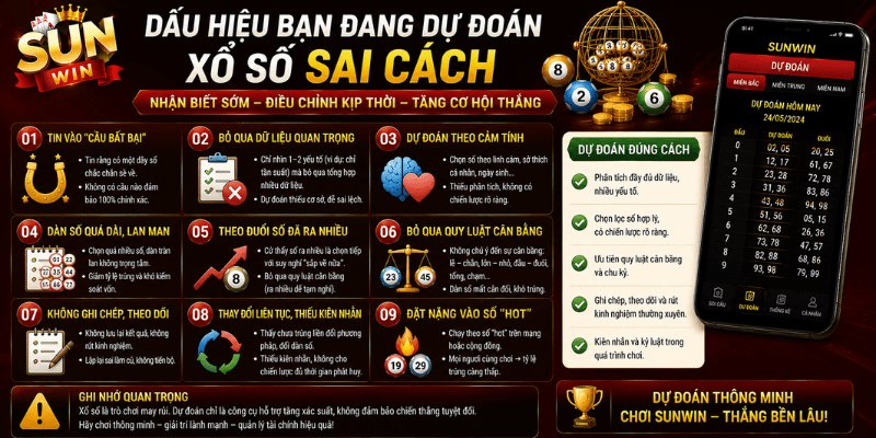Dấu hiệu đang dùng dự đoán sai cách