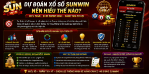 Dự đoán xổ số Sunwin nên hiểu thế nào?