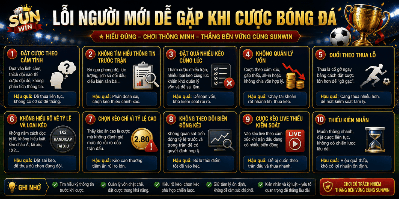Lỗi người mới dễ gặp khi cược bóng đá