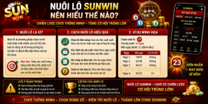 Nuôi lô Sunwin nên hiểu thế nào?