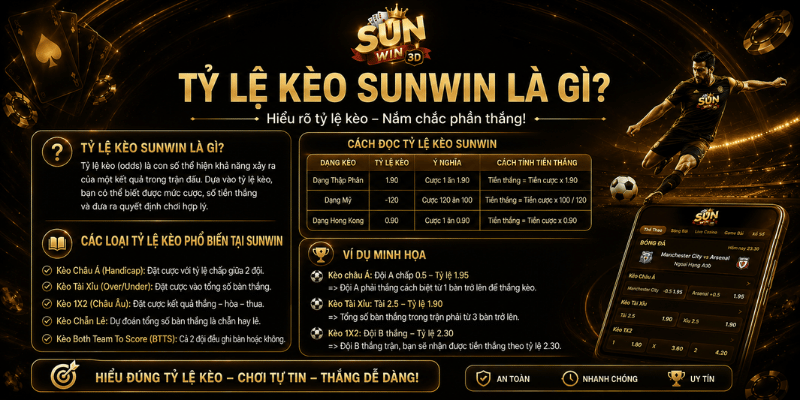 Tỷ lệ kèo Sunwin là gì?